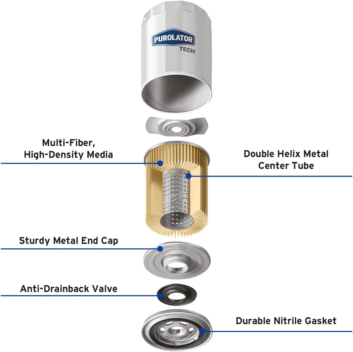 Purolator Tech Engine Filter TL20195